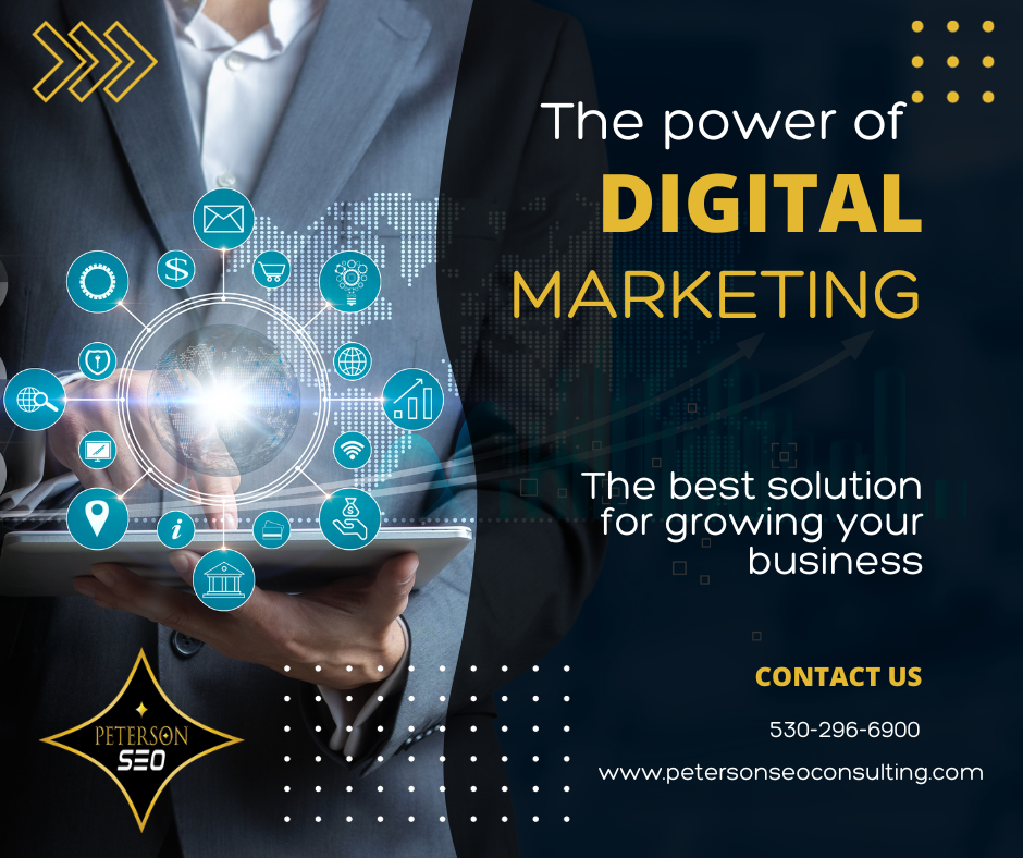Unleash the Power of Digital Marketing for Growing Your Business